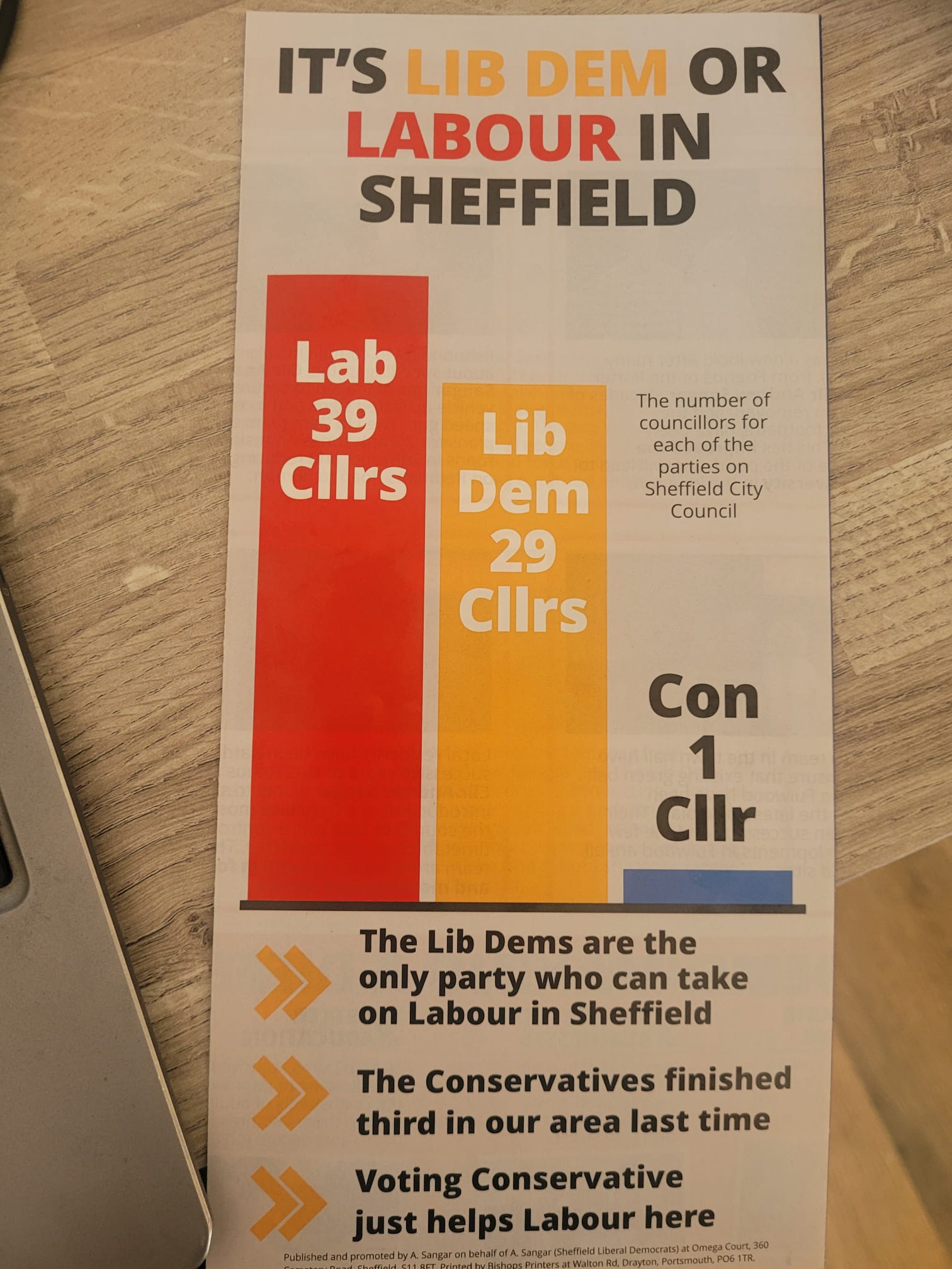 Don’t believe a Lib Dem election leaflet! – Tell the Truth Sheffield