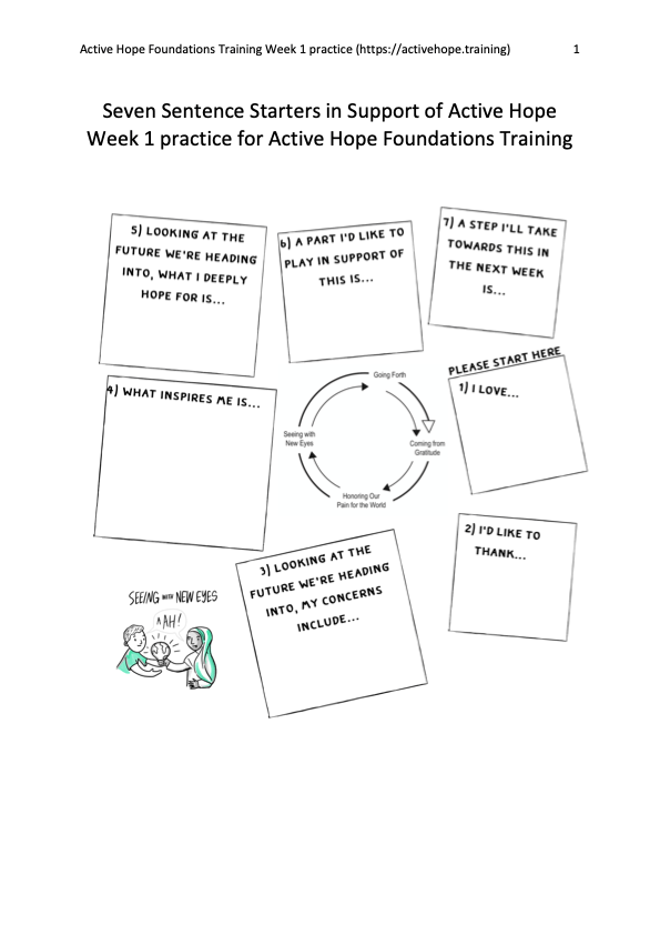 Seven Sentence Starters. Active Hope Training. https://activehope.training